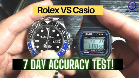 rolex vs casio accuracy